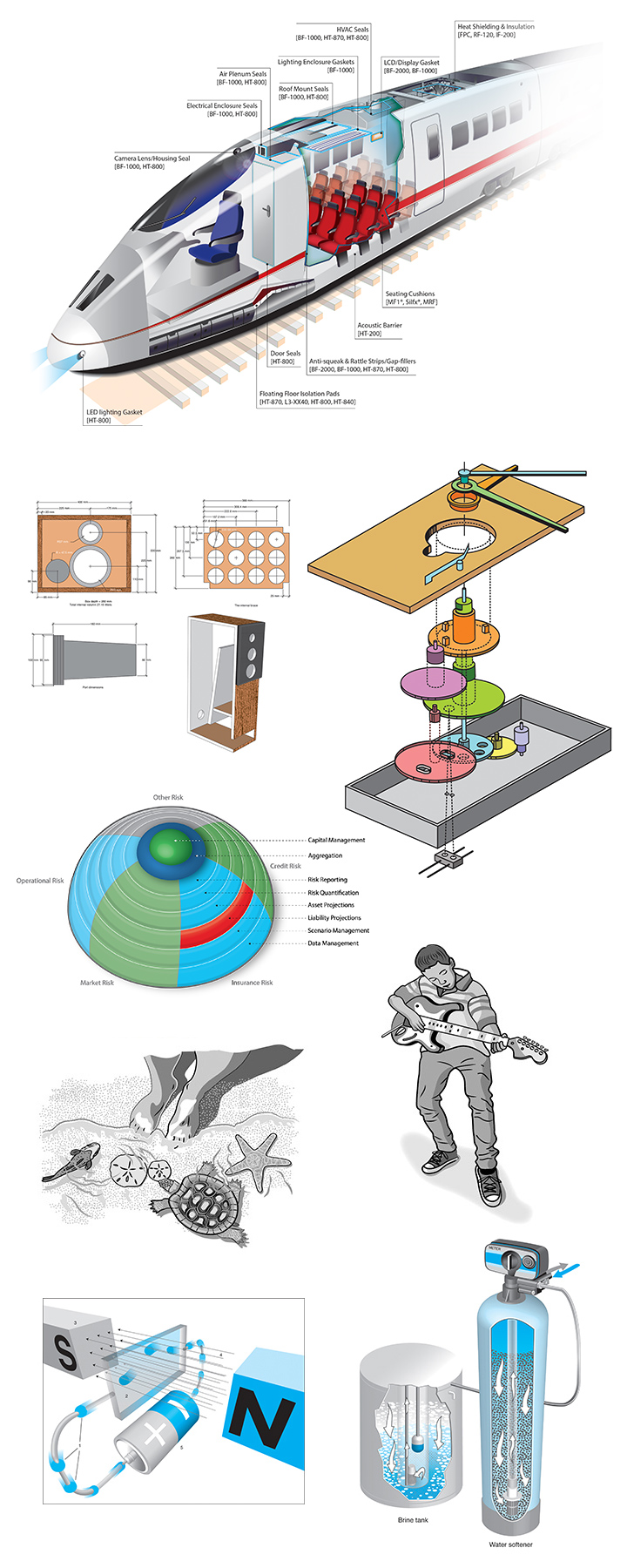 Grace Chen infographics and technical illustration